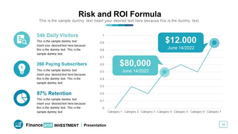 Finance And Investment Powerpoint Template Slidemodel