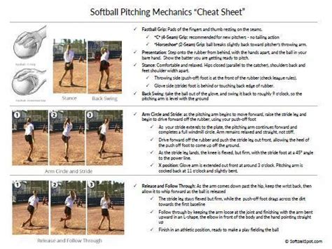 How To Improve Your Softball Throwing Form With Images Softball