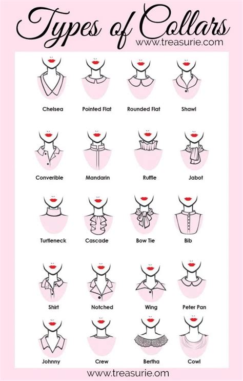 Types Of Collars A To Z Of Collars Treasurie