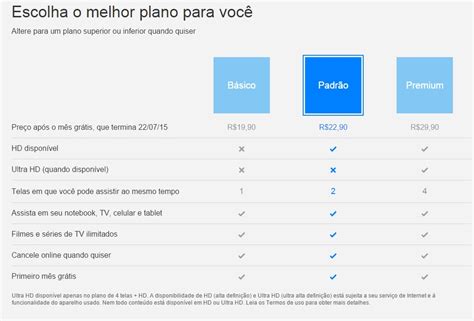 A netflix diz que tem feito muito investimento nos conteúdos e na própria plataforma, mas um analista diz que a empresa tem de aumentar os preços se quer crescer. Assinar Netflix vale a pena? ~ AZBOX HD CS QUALIDADE