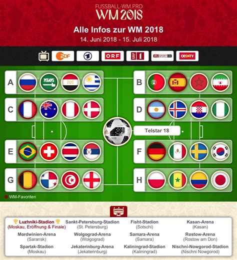 besteuerung schießpulver geheimnisvoll fußball weltmeisterschaft 2018 live hallo tag diagonal