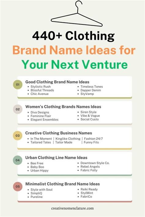440 Clothing Brand Name Ideas For Your Next Venture