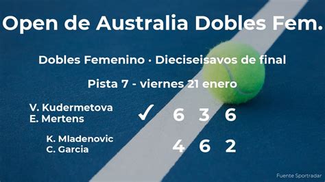 Kudermetova Y Mertens Consiguen Su Plaza En Los Octavos De Final Del Open De Australia Infobae