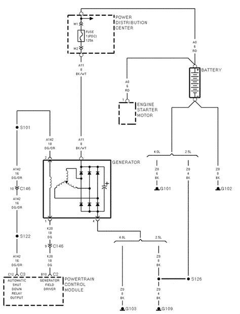 Online manual jeep > jeep cherokee > jeep cherokee (xj) > 1995. 2002 Jeep Grand Cherokee Wiring Diagram Collection