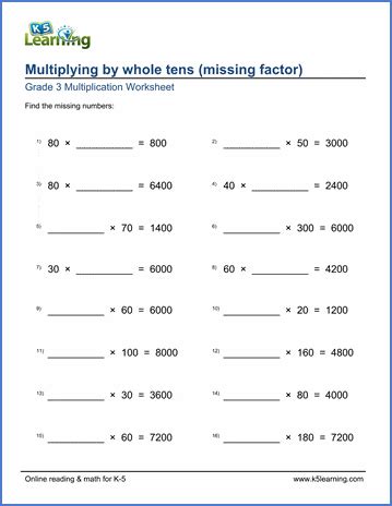 Free printable multiplication facts worksheets, multiply single digit number math worksheets, and mixed multiplication/division quiz, daily review sheets. Grade 3 Math Worksheets: Multiply by whole tens with ...
