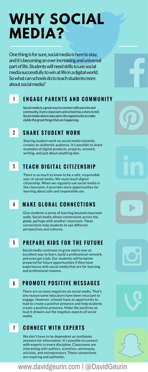 The Davidgeurin Blog 7 Reasons To Use Social Media In Your School