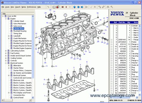 Volvo Penta Epc Ii Marine Industrial Engine Parts Catalog Download