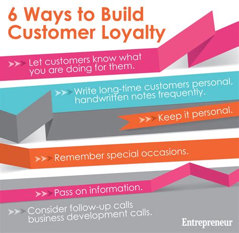 6 Ways To Build Customer Loyalty