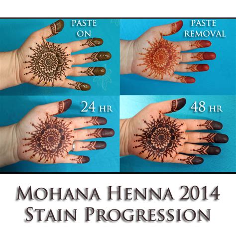 Mohana Henna 2014 The Results Are In Artistic Adornment