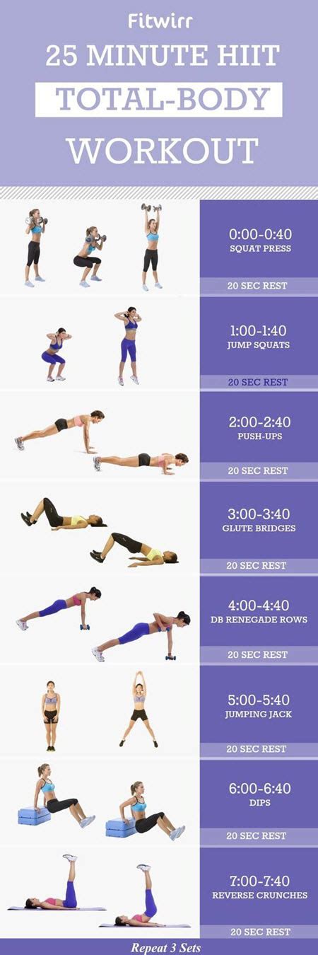 10 Best Hiit Workouts For Weight Loss From Pinterest Nursebuff