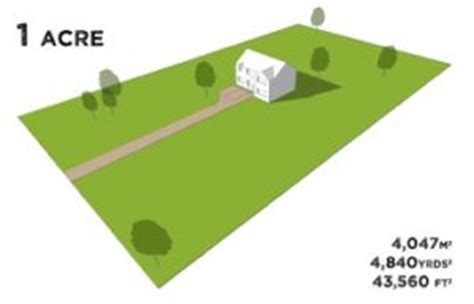How many square feet are in an acre? Want To Know How Big An Acre Is ? - LandForSaleStore