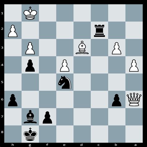 4 Move Checkmate Chess Tiklosure