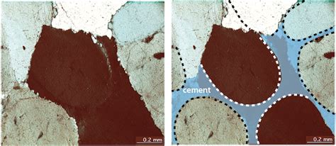 Describes how sediments become sedimentary rocks by compression, compaction, and cementation. Chapter 9 Sedimentary Rocks | Physical Geology