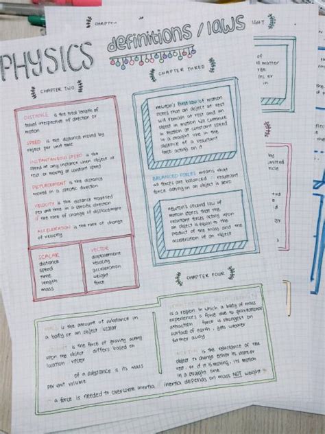 Pin By Erienzen Calalang On School Notes With Images Science Notes