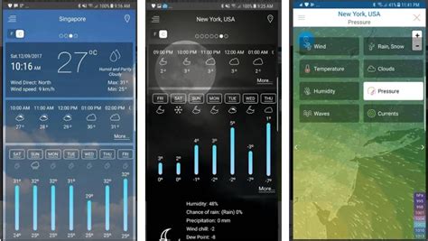 9 Best Weather App For Android In 2020 Free H2s Media