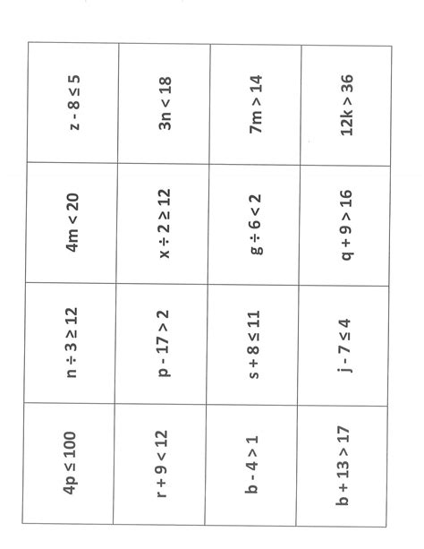 Inequalities 6th Grade Worksheets