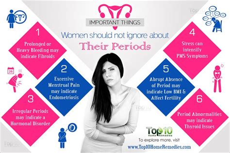Important Period Problems Women Should Not Ignore Top 10 Home Remedies