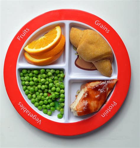 Teaching Healthy Habits To Kids With Myplate Super Healthy Kids