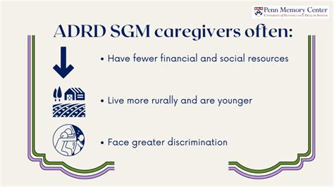 sex and gender minority sgm caregivers experience more health issues discrimination penn