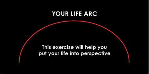 Why You Should Think About Your Life Arc
