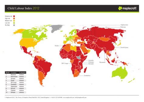 World Child Labour Index 2012 World Reliefweb