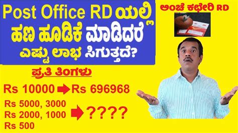 Post Office Recurring Deposit Scheme RD 2022 Explained In Kannada