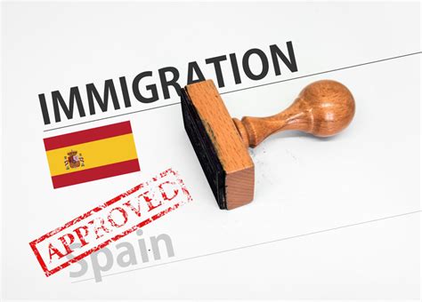 A Guide To Spains Non Lucrative Visa Expat Network
