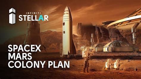 Spacex Mars Colony Plan Youtube