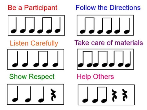 We Music Hses ♫ Rules And Rhythms Updated