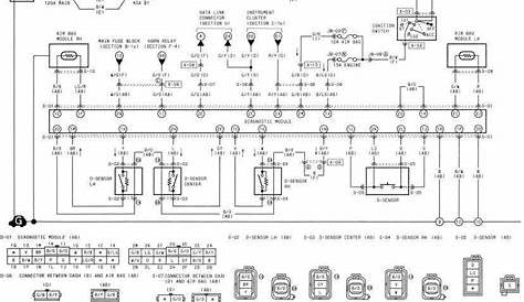 ford srs wiring diagram