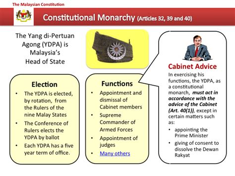 Establishes that if parliament finds that any allocation in the state has not been abided by, regardless of anything. Absolute french monarchy and constitutional english ...