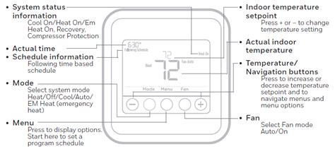 Honeywell T4 Thermostat Wiring Diagram