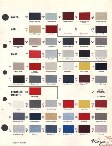 Nason Bmw Color Chart