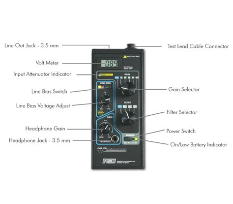 Cma 100 Countermeasures Amplifier High Gain Audio Amplifier