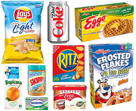 It was uploaded on may 26, 2018. Why fat free isn't trouble free | Natures Complete Blog