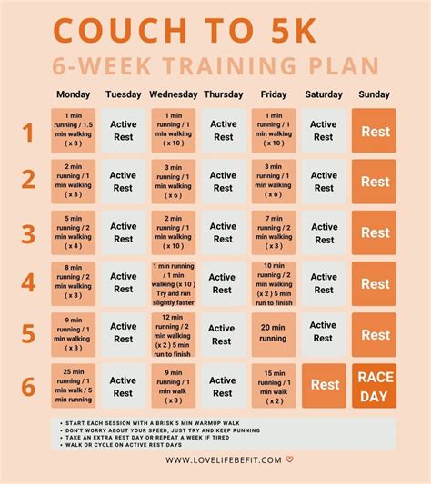 Couch To 5k Plan A Comprehensive Guide In 2023 Running Workout Plan
