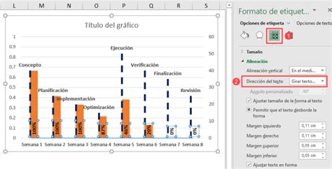 Cómo Crear Un Gráfico De Línea De Tiempo En Excel Automate Excel