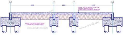 Structural Aspects Of Pile Foundation Design A Practical Example