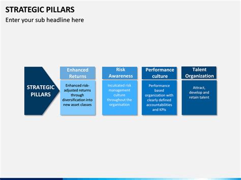 Strategic Pillars Powerpoint Template