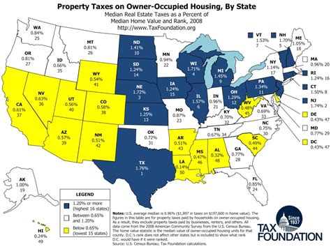Decatur Tax Blog Georgias Median Property Tax Rate
