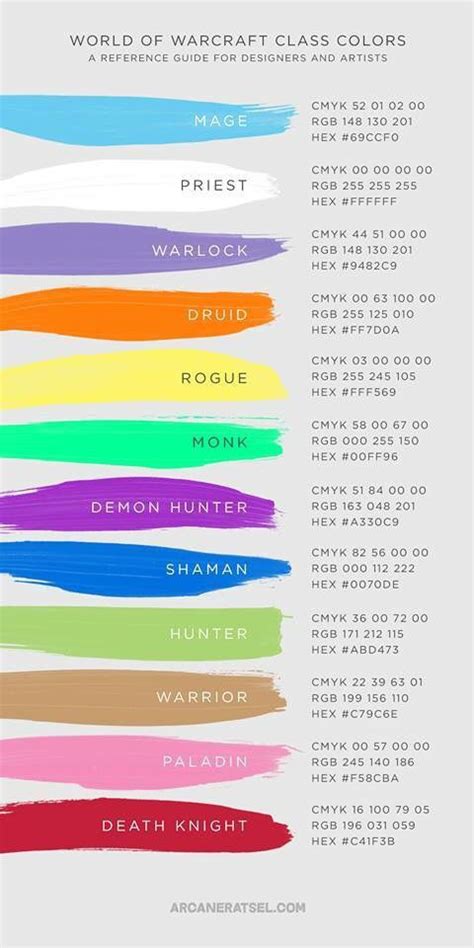 World Of Warcraft Class Colours For Artists And Designers World Of