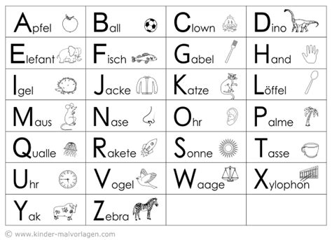 Abc Buchstabentafeln A Z Ausdrucken Lerntafel
