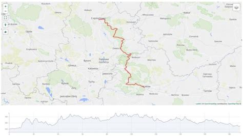 Najlepsze i najpiękniejsze trasy rowerowe TOP 5 FitRepublic pl