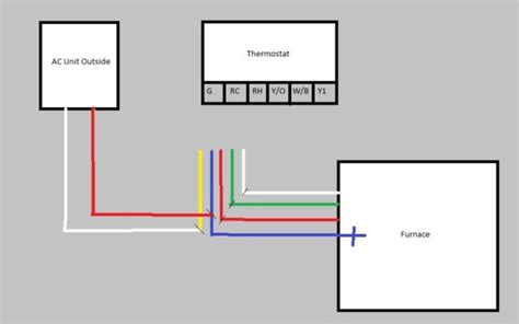 But an important issue here is that the diagrams and. How To Wire A Hunter Thermostat