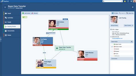 Relationship Mapping Software Relationship Mapping In Crm