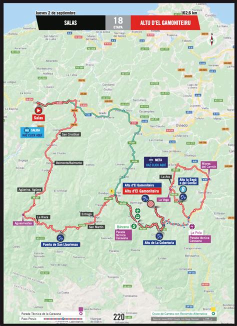 Vuelta A España 2021 Stage 18 Preview Ciclismo Internacional