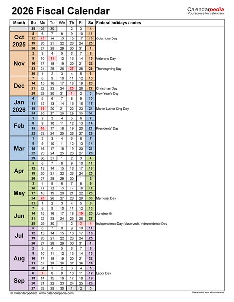 Fiscal Calendars 2026 Free Printable Pdf Templates