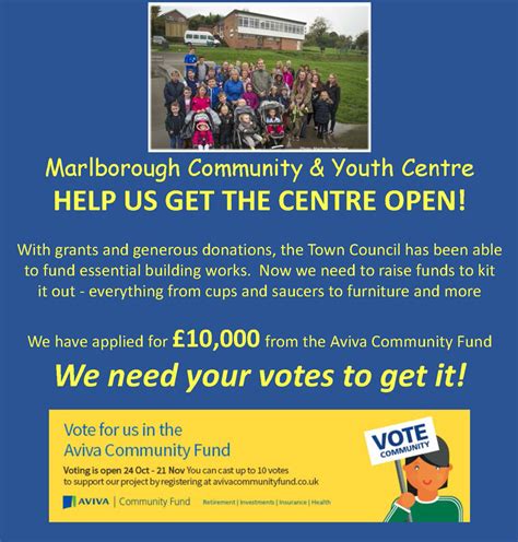 Vote Now And Vote Ten Times Marlboroughs New Community And Youth