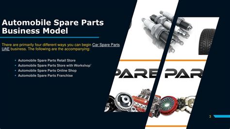 Automobile Spare Parts Business Model