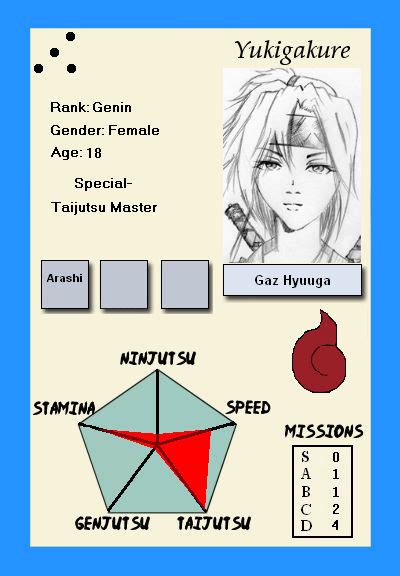 Gaz Hyuuga Ninja Info Card By Dangerzone17 On Deviantart